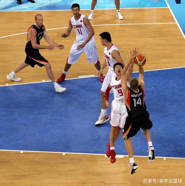 的闭环选择 的闭环选择